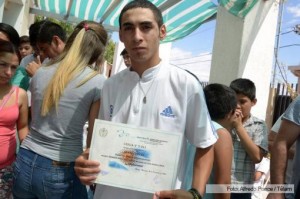 chorrro