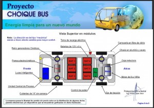 choiquebus3