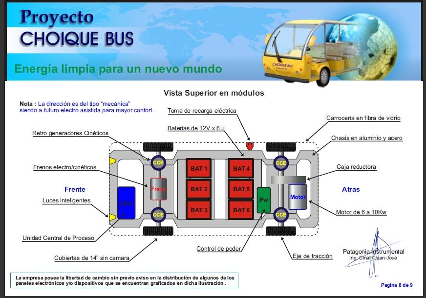 choiquebus3